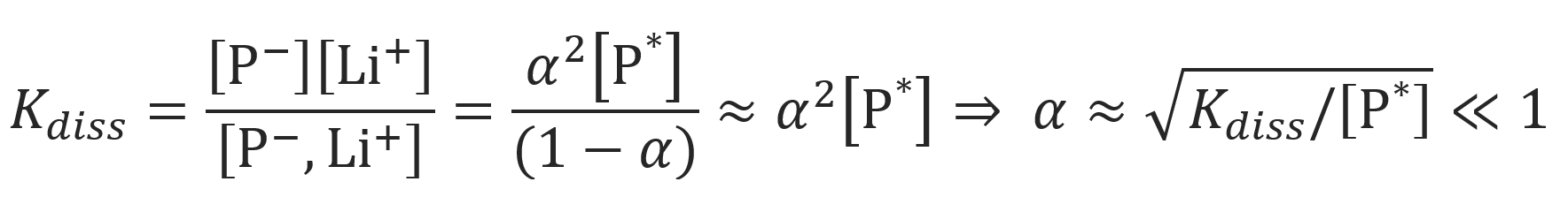Anionic Initiation